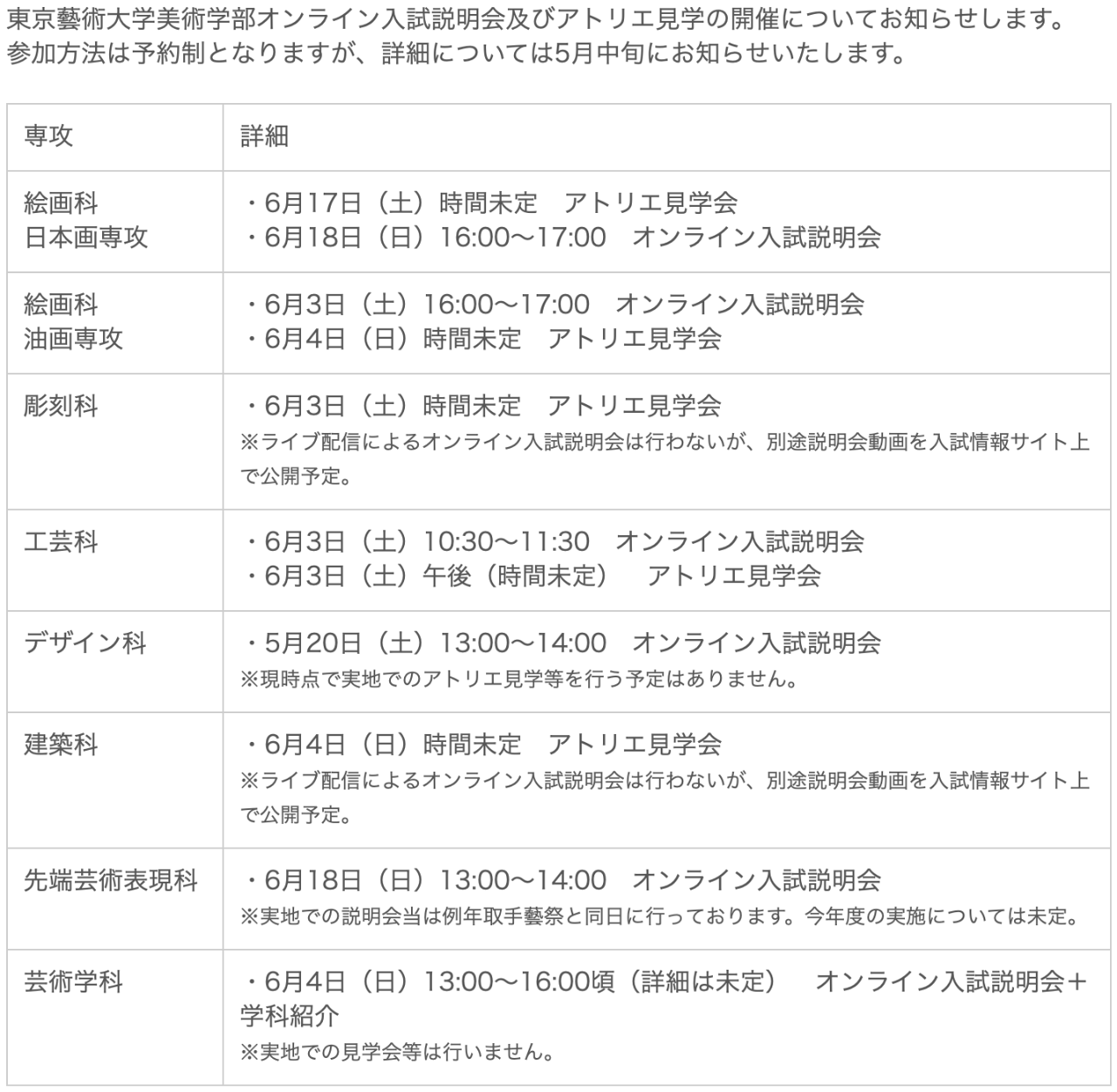 2023年日本各大美术院校园开放日公告