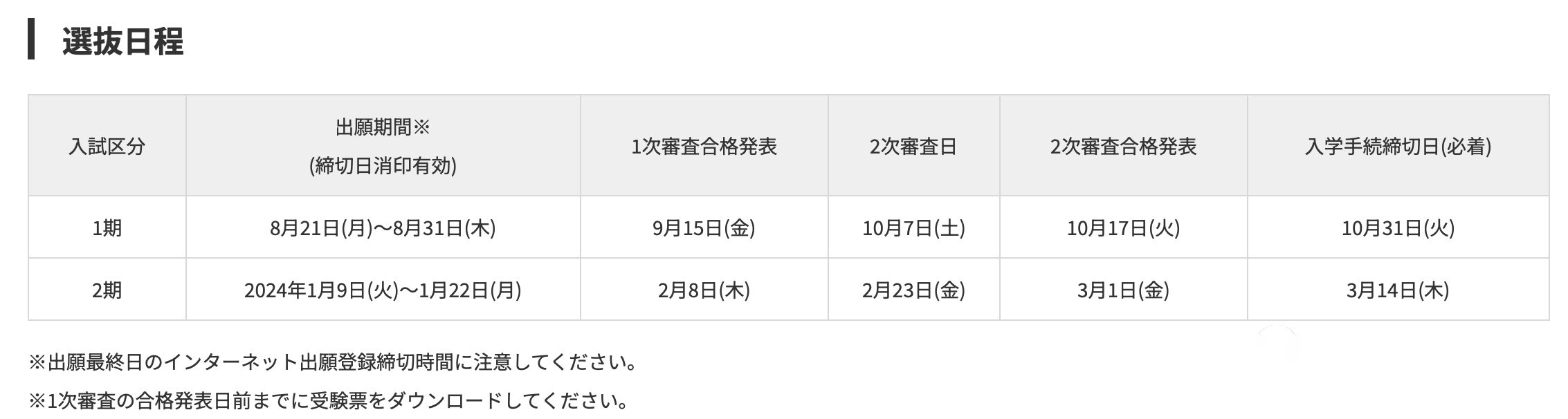 日本留学速看考学干货｜日本主流美大1月出愿总汇