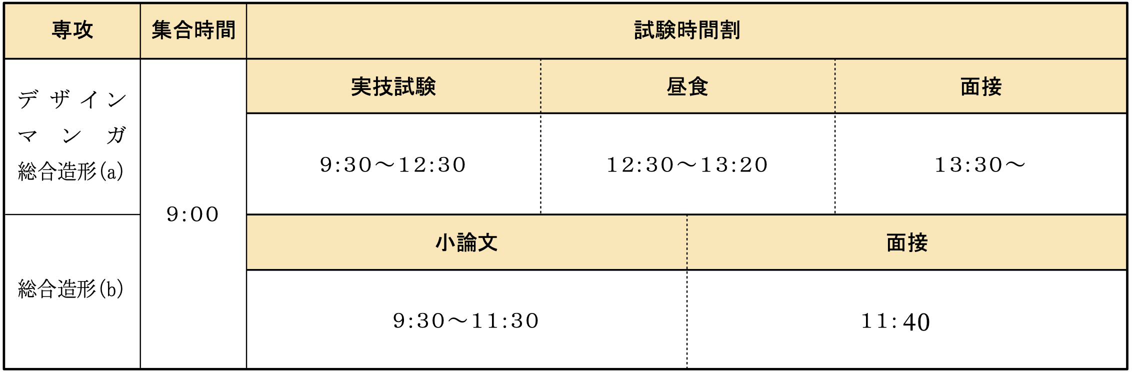 12月日本艺术院校入学考试总汇一览