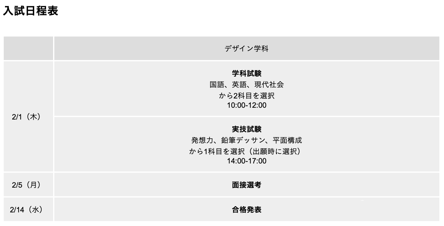 12月日本艺术院校入学考试总汇一览