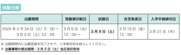 2月日本主流美大出愿时间一览